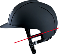 KEP Helmets - 5 Connection Straps provide better stability