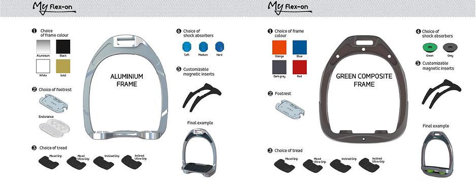 How to Customize Your Flex On Stirrups