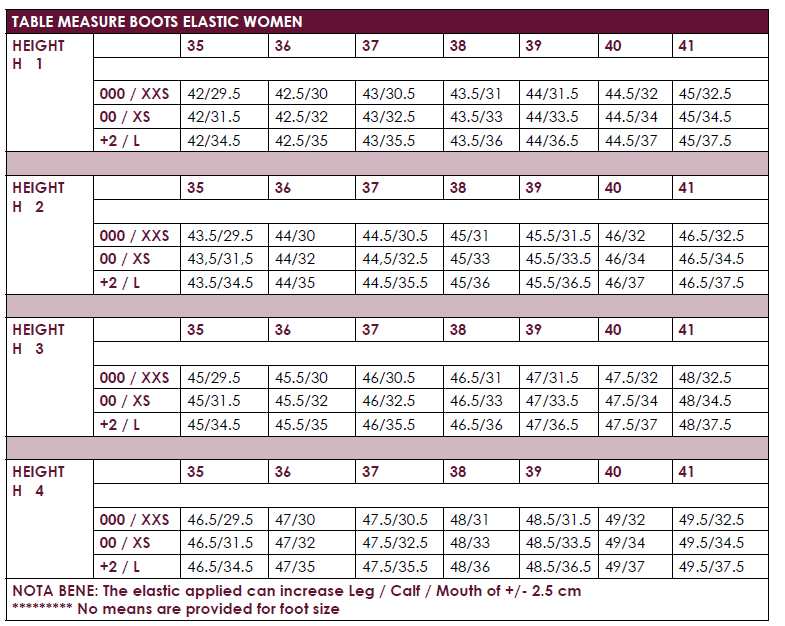 Secchiari Riding Boots - Size Chart