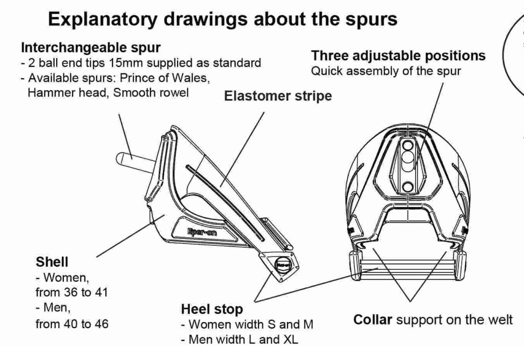 Flex On Spurs - How To