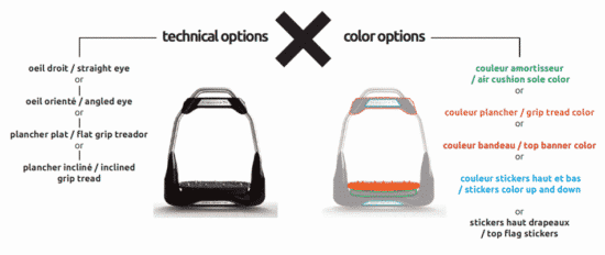 Freejump Air'S Shock Absorbing Stirrups with Angled Eyelet