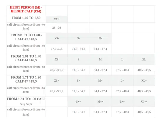 Tucci Mini Chaps - Size Chart