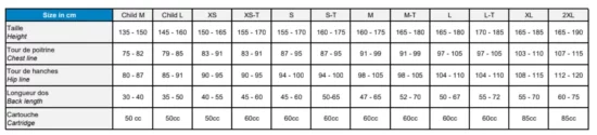 Helite Zip In 2 Airbag Size Chart