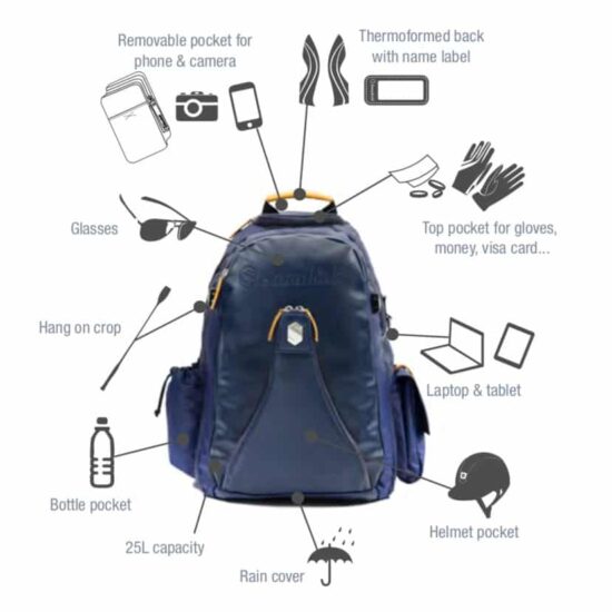 Samshield Icon Pack Backpack Navy