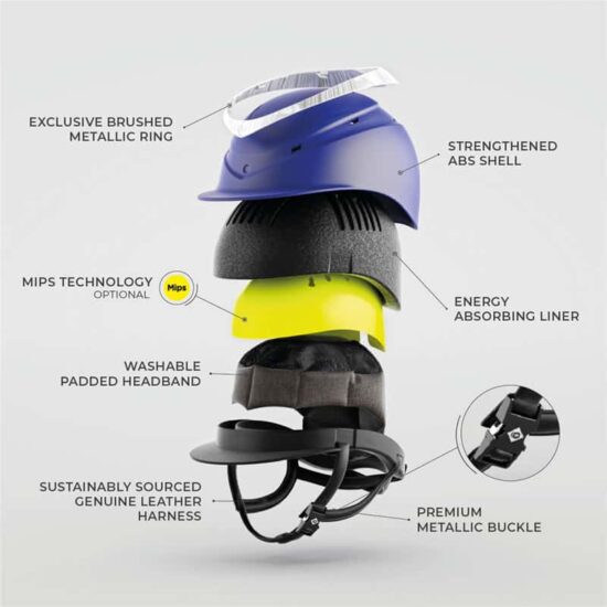 Charles Owen Halo MIPS Helmet with Regular Brim - Construction