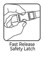 Suomy Helmets - Fast Release Safety Latch