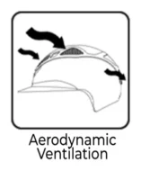 Suomy Helmets have aerodynamic ventilation