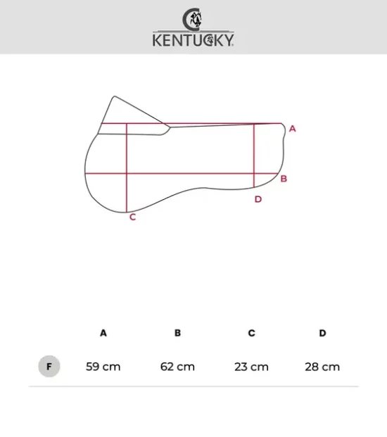 Kentucky Half Pad Size Chart